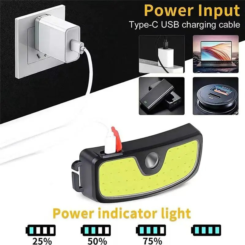 Lampe frontale puissante COB,  - Fish Finder Battery avis et prix