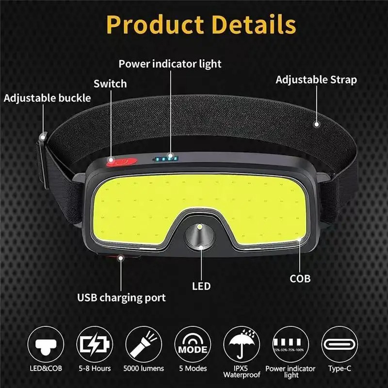 Lampe frontale puissante COB,  - Fish Finder Battery avis et prix